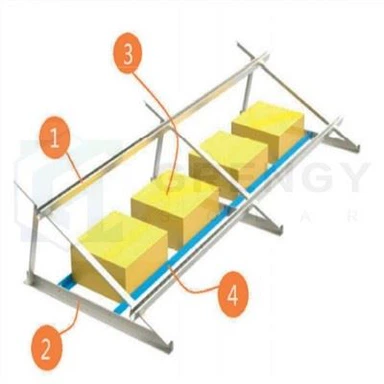 OEM Hnub Ci Ballast Mounting System