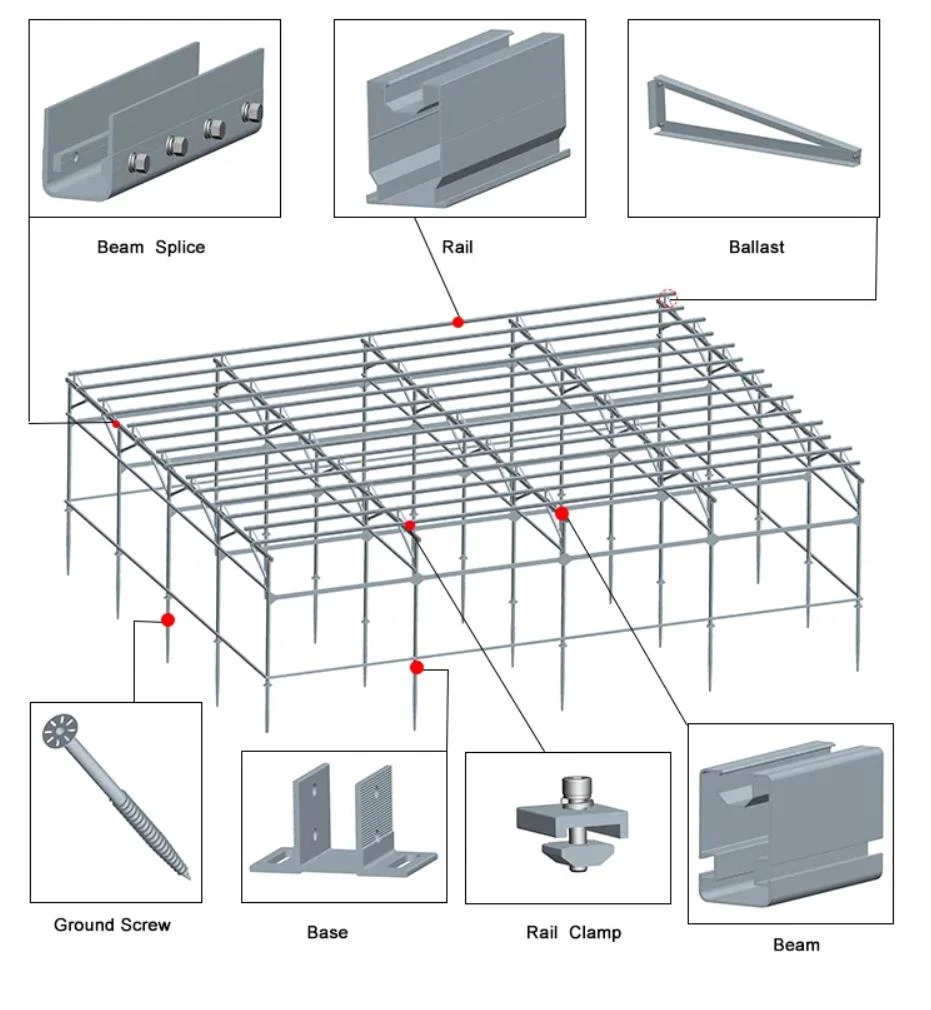 agriculture solar rack system 