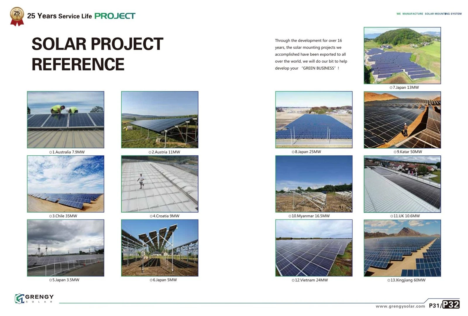 utility scale solar racking utility scale solar racking