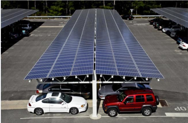 Hnub Ci Waterproof Carport Mounting System